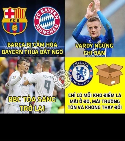 Một tuần đấu của bóng đá thế giới đã trôi qua với nhiều sự kiện khiến nhiều người phải cảm thấy ngỡ ngàng với rất nhiều.