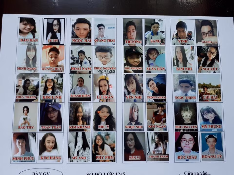 Tấm sơ đồ lớp với ý tưởng nghiêm chỉnh bỗng chốc trở thành một “sản phẩm” hài hước. Thế là cư dân mạng được phen cười nghiêng ngả còn thầy cô giáo có lẽ không khác trở lại cái thời dò từng dòng trong danh sách vì khó mà nhận ra gương mặt của các em học sinh.