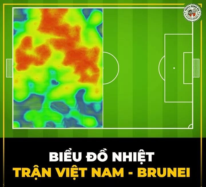 Bản đồ nhiệt trên sân của trận Việt Nam - Brunei.
