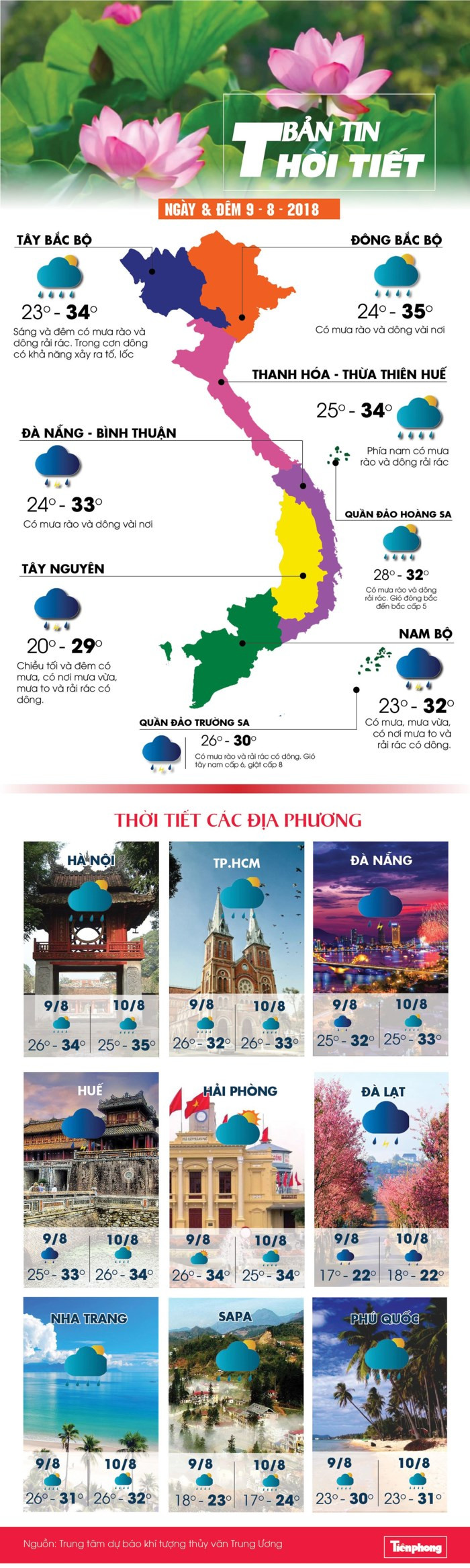 Du bao thoi tiet hom nay: Ap thap manh len huong ve phia Tay Bac