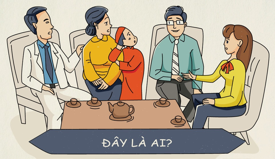 Ra mat phu huynh nguoi yeu ngay Tet, lam sao de gay an tuong tot?