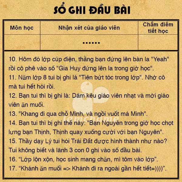 áng sợ là thế, nhưng không ít những nhận xét bá đạo của thầy cô khiến “khổ chủ” đọc xong “cười chảy nước mắt”, nhớ mãi không quên.