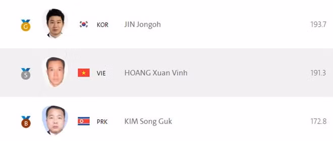 Hoang Xuan Vinh lo tam HCV Olympic Rio 2016 dang tiec-Hinh-2