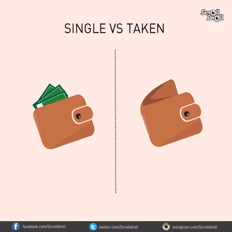 Ví tiền của các chàng cũng thay đổi kể từ khi có người yêu.