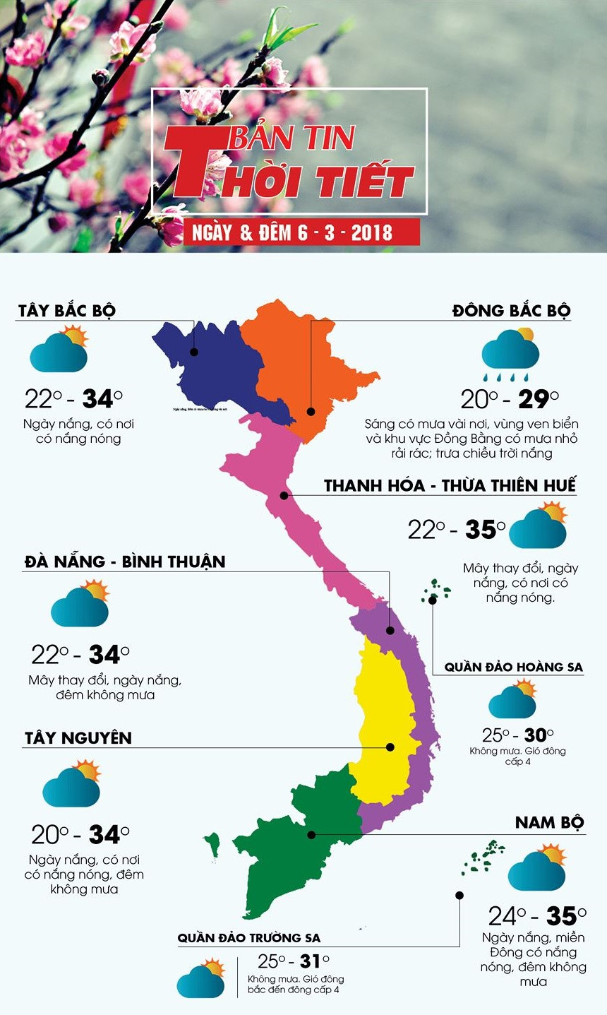 Ảnh Tiền Phoing.