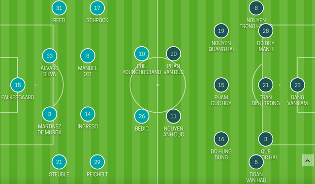 TT DT Viet Nam 2 - 1 Philippines: Anh Duc va Van Duc lap cong-Hinh-7