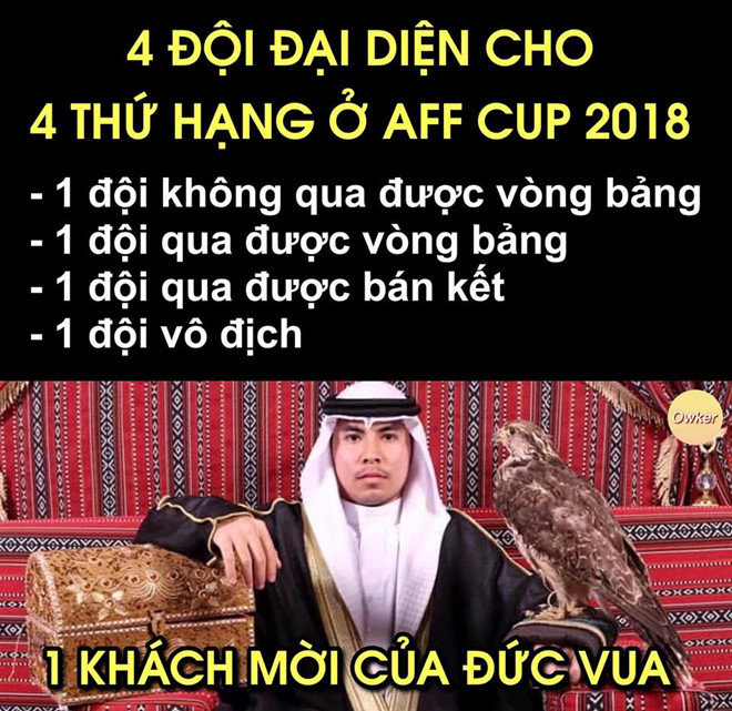 Đội khách mời của bảng G vòng loại World Cup 2022 chính là đất nước mà "Đức vua" - Đức Huy đang cai trị.