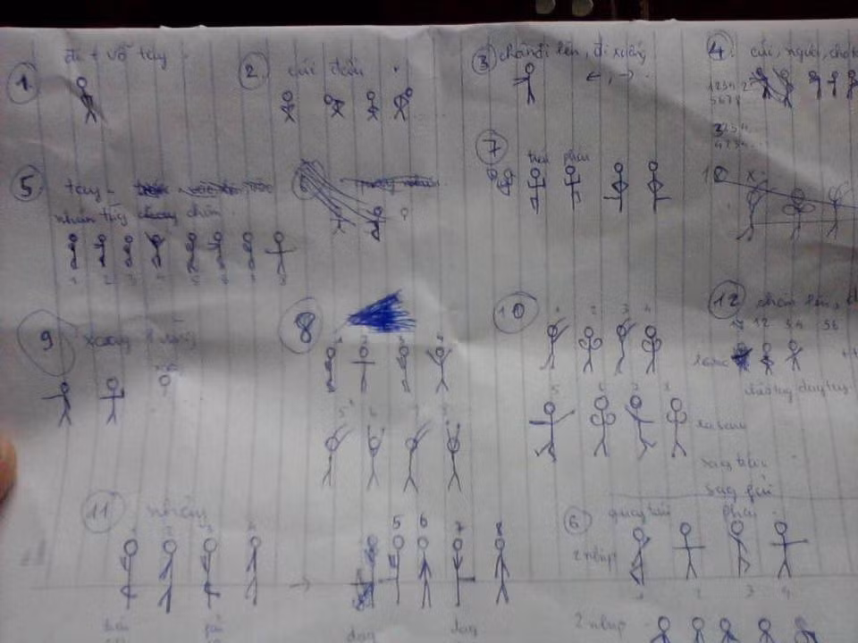 Còn nickname Minh Quân thì cho rằng: "Rất hay chép phạt thì mới nhớ lâu và biết đâu sau hình phạt này nhiều bạn học sinh sẽ không coi thường môn thể dục và cho rằng nó là môn học phụ, không cần quá chú tâm".