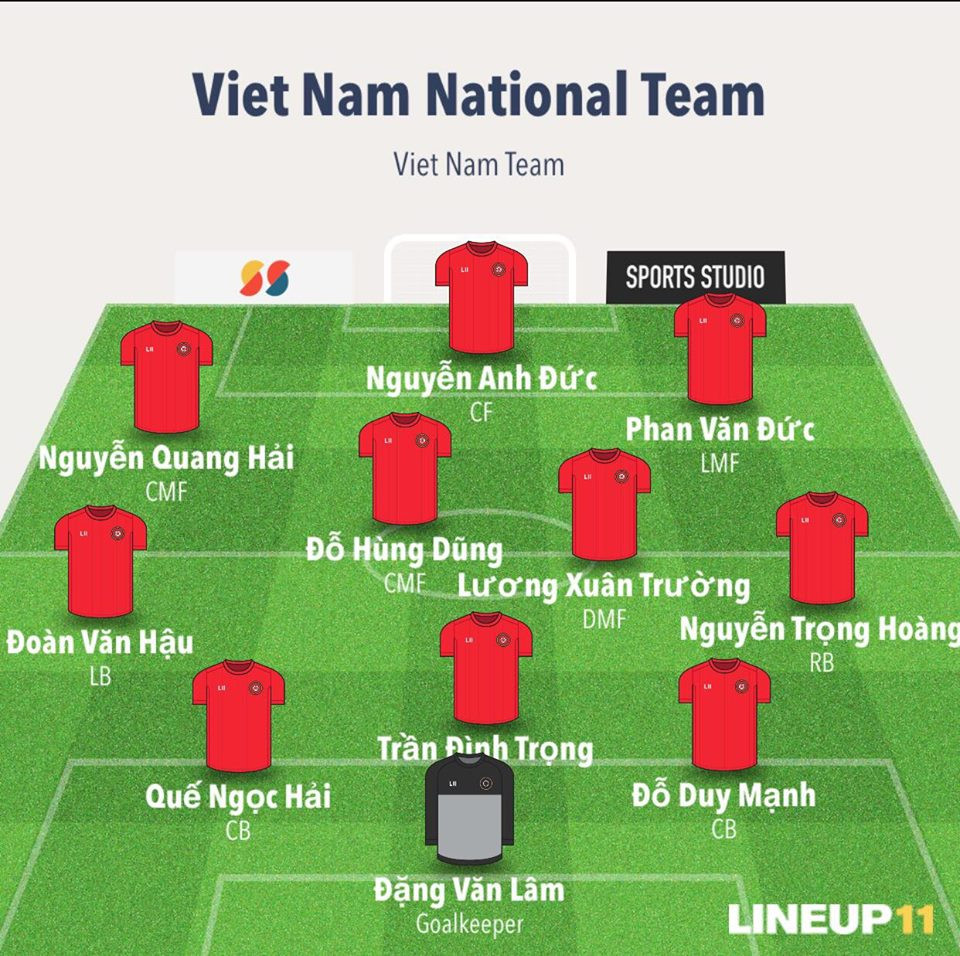 Đội hình dự kiến đội tuyển Việt Nam thi đấu trận chung kết lượt đi AFF Cup 2018 với Malaysia trên SVĐ Bukit Jalil ngày 11/12 tới.