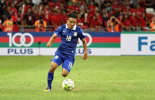 Anh cũng được cho là đang trong tầm ngắm của một đội bóng J-League 1 Nhật Bản và có thể cũng sẽ sang quốc gia này vào đầu năm tới như Công Phượng.