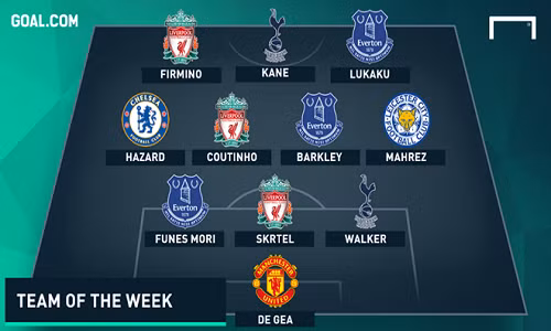 Đội hình tiêu biểu vòng đấu thứ 13 Premier League 2015/2016 theo đánh giá của trang Goal.com.