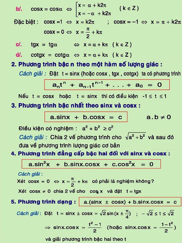 Chị Thúy Quỳnh (32 tuổi, Hà Nội) chia sẻ rằng: "Vẫn còn nhớ như in đợt sắp thi ĐH còn mơ ngủ: Sin ơi chạy đi không Cos nó đuổi"