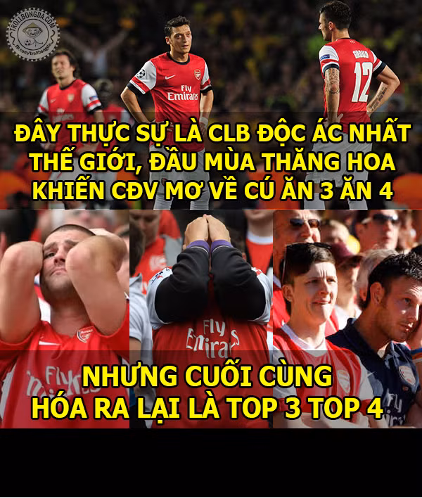 Arsenal được đánh giá là CLB ác nhất năm khi liên tục cho các CĐV của mình "uống nước mơ".