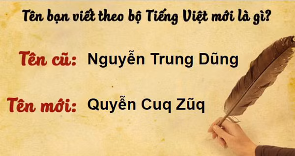 Nếu áp dụng theo quy tắc chuyển đổi tiếng Việt của PGS.TS Bùi Hiền, tên của các bạn sẽ có sự biến đổi nhất định.