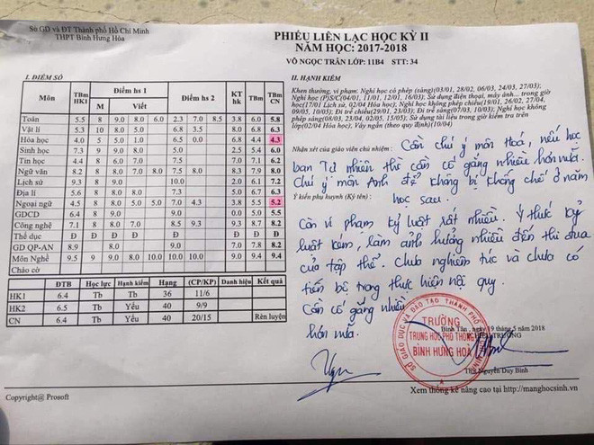 Võ Ngọc Trân Hot girl Việt xuất hiện trên báo Trung với nhan sắc mê hồn khiến nhiều người phải mê mệt. Mới đây, khi chỉ còn chưa đầy 1 tháng nữa kì thi THPT Quốc gia sẽ diễn ra, cô bạn này lại bất ngờ vướng vào một loạt lùm xùm.