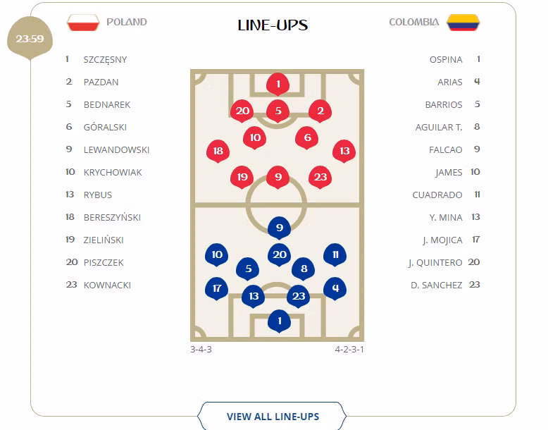 Chien thang 3 sao, Colombia chon vui 