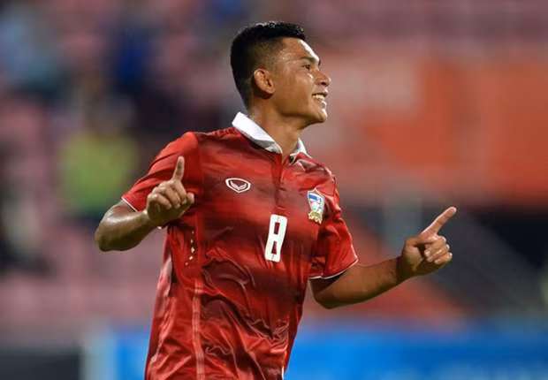 Suksan Mungpao là cầu thủ ghi bàn thắng nhiều thứ hai của U19 Thái lan tại vòng loại U19 châu Á 2016. Suksan Mungpao đã đóng góp 4 bàn thắng trong thành công chung của U19 Thái Lan.