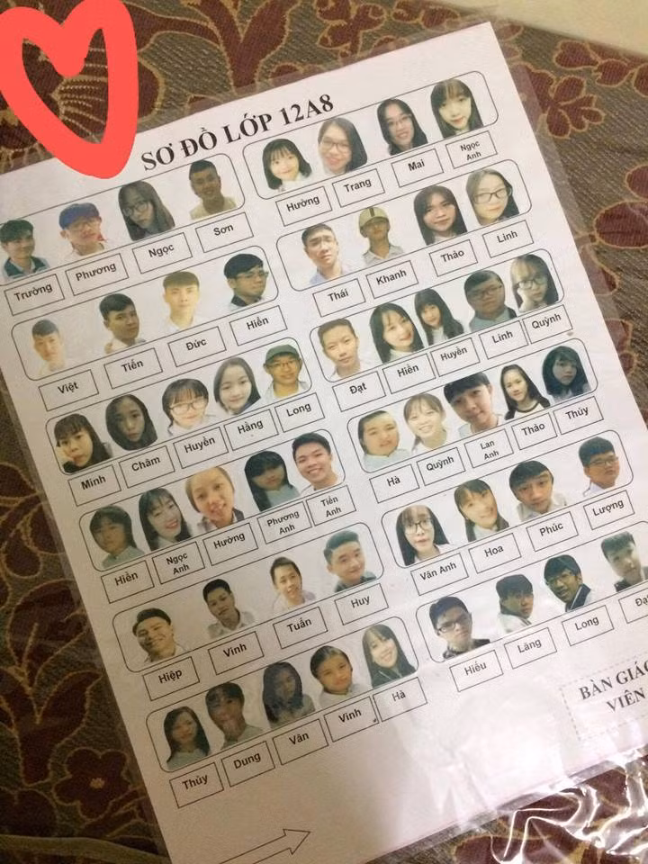 Nhưng điều đáng nói là hình ảnh các học sinh trong tấm sơ đồ lớp in bằng ảnh "dìm hàng" chụp toàn những khoảnh khắc, biểu cảm vô cùng tếu táo không thể tả của các thành viên lớp.