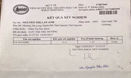 Bệnh viện Thu Cúc kết luận nhầm ca ung thư tụy mật? - Hình 2 Benh vien Thu Cuc ket luan nham ca ung thu tuy mat?-Hinh-2