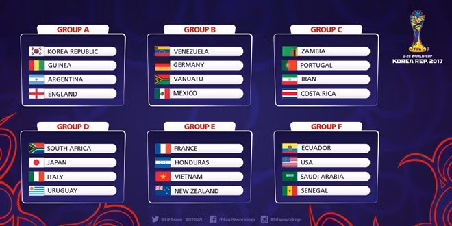 Theo lịch trình, LV Hoàng Anh Tuấn sẽ cùng các cầu thủ hội quân tại Nha Trang ngày 21/3. Sau ba tuần luyện quân tại đây, đội U20 Việt Nam sẽ sang Đức tập huấn tiếp và sẽ trở về Việt Nam để đón tiếp U20 Argentina trên sân Mỹ Đình.