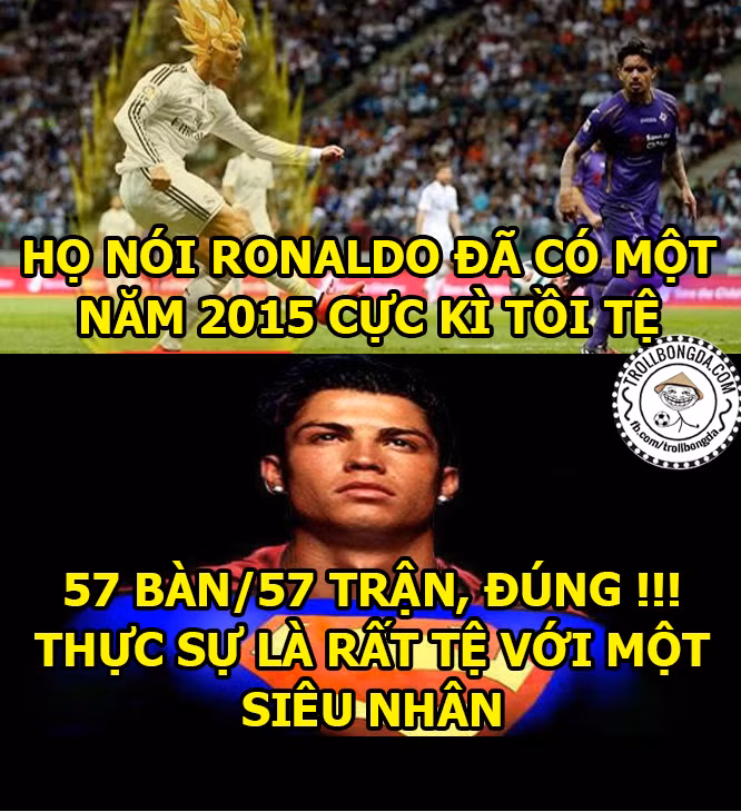 Cris Ronaldo đã có năm 2015 tồi tệ.
