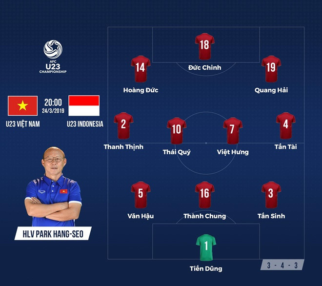 Thang Indonesia phut chot, Viet Nam cam chac ve VCK neu hoa Thai Lan-Hinh-10