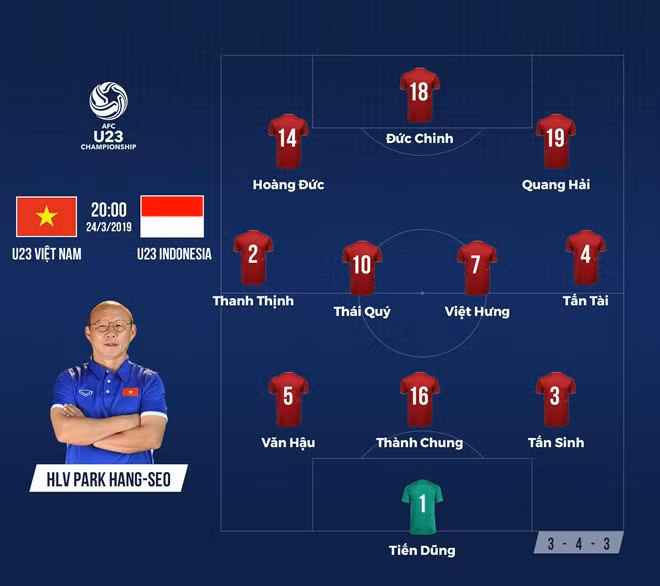 Thang Indonesia phut chot, Viet Nam cam chac ve VCK neu hoa Thai Lan-Hinh-10