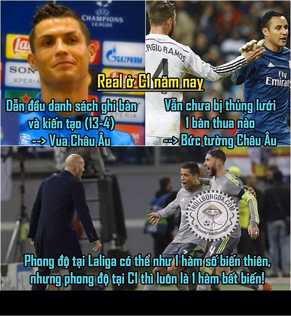 Chứng kiến phong độ hoàn toàn khác biệt của Real Madrid tại La Liga và UEFA Champions League, cư dân mạng đã tung ra bức ảnh chế để so sánh sự trái chiều này.