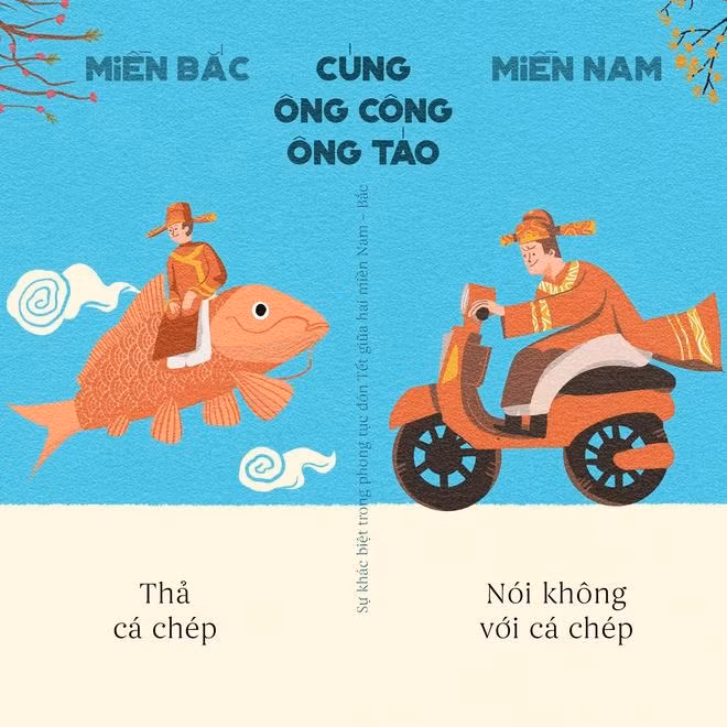 Sự kiện Tết thường bắt đầu bằng việc cúng chạp ông Công, ông Táo. Mâm cỗ cúng miền Bắc luôn có cá chép vàng sống để các thần về trời. Còn ở miền Nam, mâm cúng Táo quân chỉ có cò bay ngựa chạy in trên giấy.