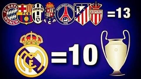 Một mình Real Madrid đã có 10 danh hiệu vô địch và chỉ thiếu 3 danh hiệu nữa thì CLB sẽ san bằng số danh hiệu của tất cả các đội bóng tham dự vòng tứ kết UEFA Champions League có được.