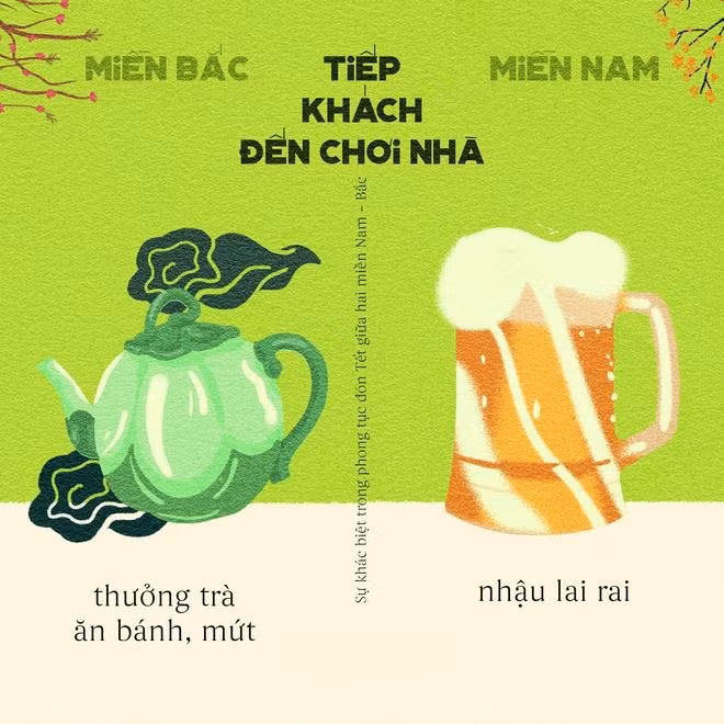 Các ông chú miền Nam có thể lai rai từ sáng tới chiều được nhưng miền Bắc thì đi chúc Tết cần nhanh chóng nên chỉ ăn bánh, uống trà thôi.