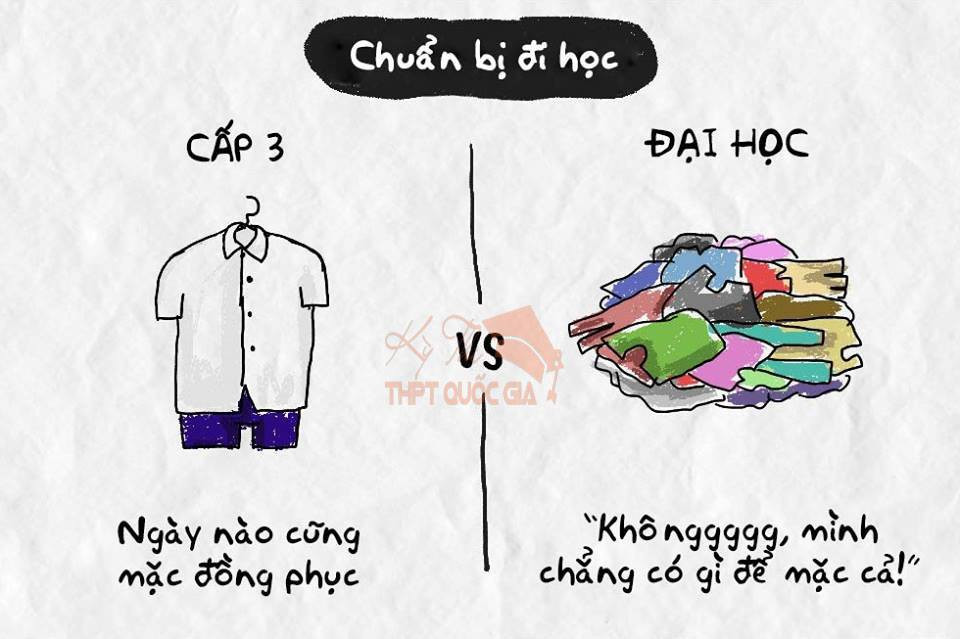 Đi học cấp 3 đồng phục luôn chỉnh tề, còn khi lên giảng đường, điều đó không bắt buộc nên các bạn có thể tự chọn loại trang phục cho nhã nhặn nhất.