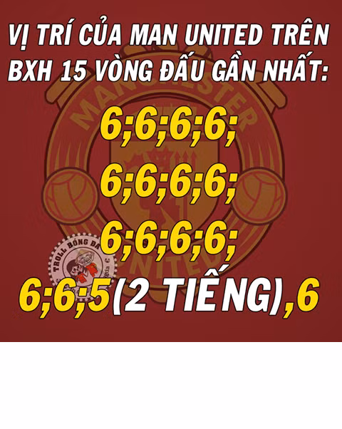 MU đã có chiến thắng trước Watford để vươn lên vị trí thứ 5 nhưng họ chỉ duy trì vị trí của mình được 2 tiếng rồi lại phải quay lại vị trí quen thuộc suốt 15 vòng đấu vừa qua.