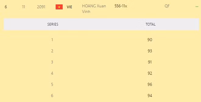 Vien dan cuoi mang Hoang Xuan Vinh vao CK 50m sung ngan-Hinh-3