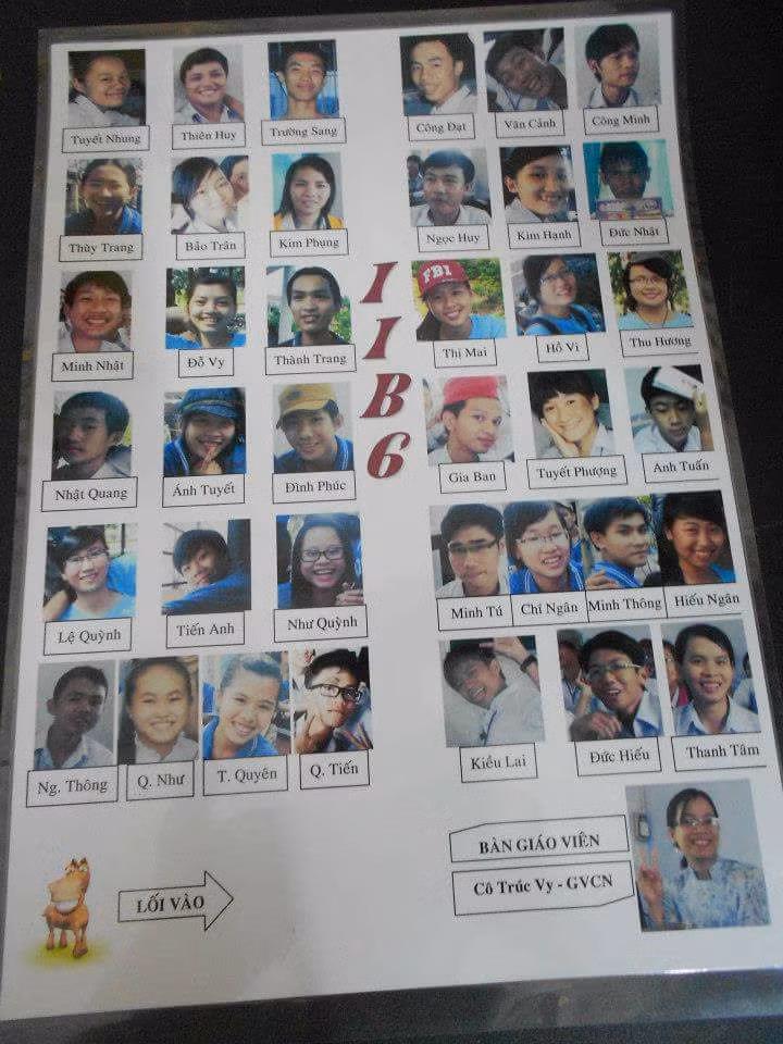 Thay vì chỉ viết tên từng bạn trong lớp vào một tờ giấy có chia ô mô phỏng chỗ ngồi thì tấm sơ đồ lớp này in hẳn mặt của các bạn trong lớp.
