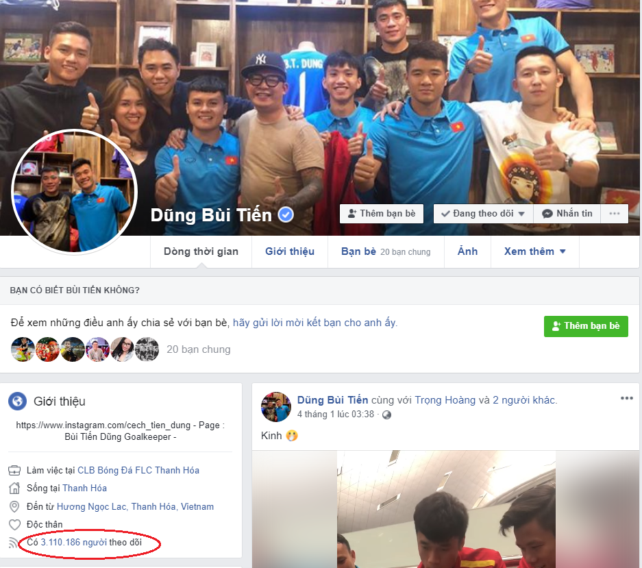 Tuy không tham gia bắt chính trong AFF Cup 2018, nhưng cái tên Bùi Tiến Dũng không vì thế mà bớt nóng. Anh hiện tại là người có lượng fan hâm mộ theo dõi nhiều nhất so với các đồng đội trong đội tuyển với 3.110.185 người.