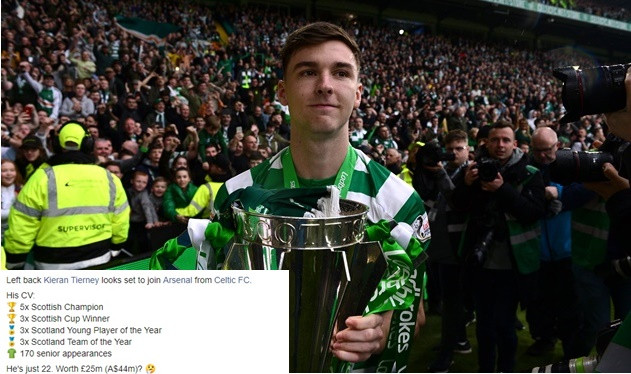BBC Sport đưa tin Arsenal đã thống nhất mức phí chuyển nhượng với Celtic về trường hợp của hậu vệ trái Kieran Tierney. Theo đó, cầu thủ này sẽ gia nhập Arsenal trong thương vụ giá trị 25 triệu bảng - trở thành bản hợp đồng đắt giá nhất lịch sử bóng đá Scotland.