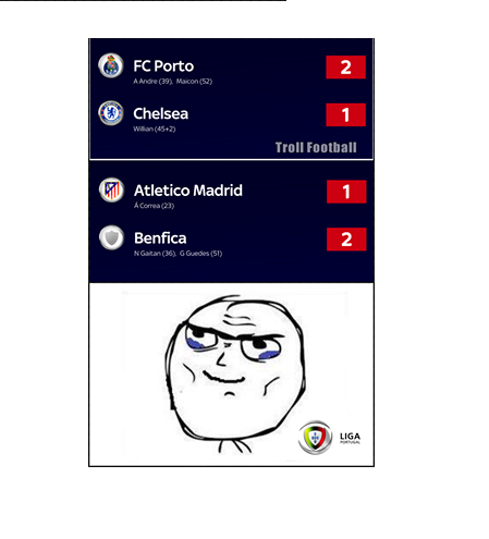 Phong độ xuất sắc của các đội bóng Bồ Đào Nha trong lượt đấu vừa qua khi họ vượt những đối thủ mạnh như Chelsea và Atletico Madrid.