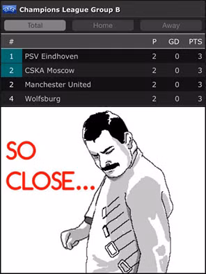 Cục diện tại bảng B của UEFA Champions League 2015/2016.