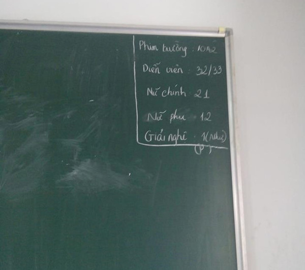 Khi cả lớp là phim trường và mỗi học sinh là 1 diễn viên.