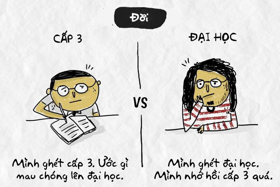 Ngồi trong lớp THPT, các bạn trẻ thường luôn ước mình mau chóng lên đại học. Nhưng lúc "nếm mùi" giảng đường đại học thì các bạn lại ước quay về hồi cấp 3 để được hồn nhiên và vui tươi hơn.