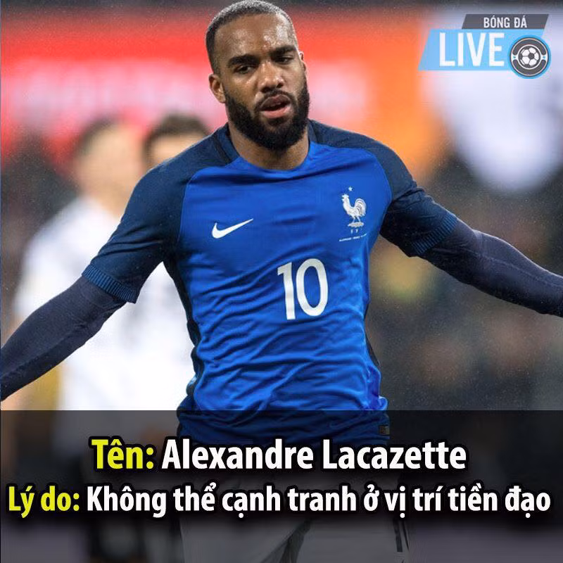 ĐT Pháp đang ở ngưỡng thừa người và cái tên Lacazette cũng chung cảnh không được HLV Deschamp gọi như nhiều cầu thủ khác.