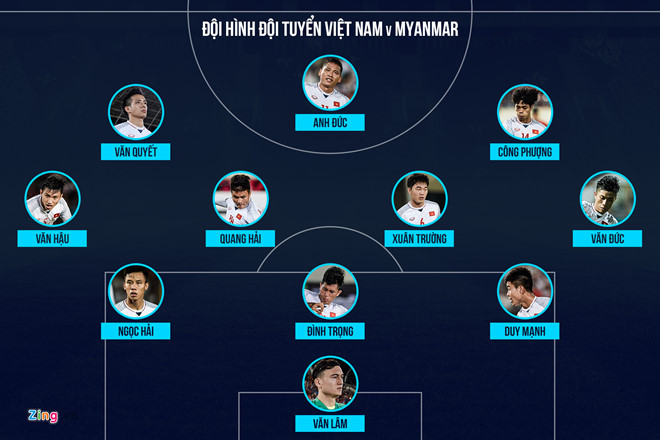 DT Viet Nam - DT Myanmar: Hoa tren the hon co-Hinh-13