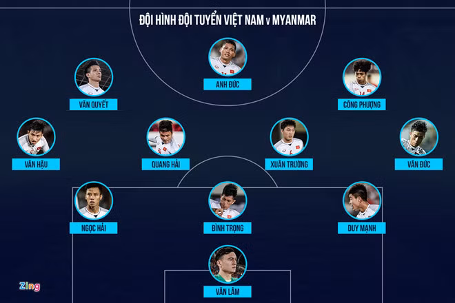 DT Viet Nam - DT Myanmar: Hoa tren the hon co-Hinh-13