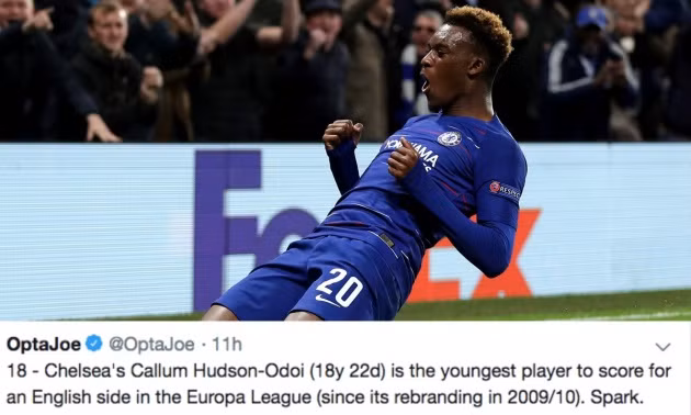 Callum Hudson-Odoi sẽ là cầu thủ bị Chelsea bán đi để chào đón tân binh trẻ đang khoác áo của Dortmund là Pulisic.