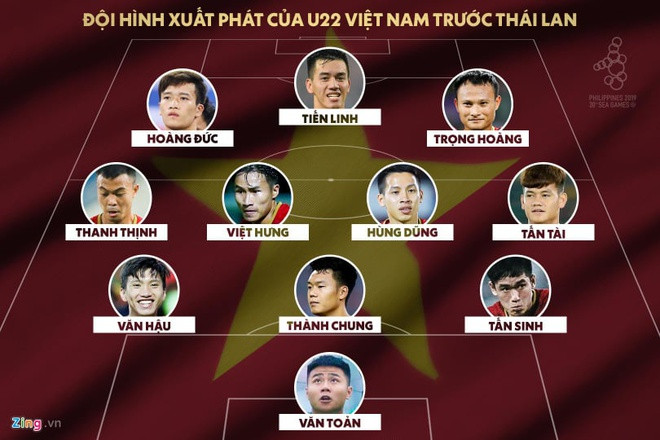 U22 Viet Nam tien Thai Lan len may bay roi SEA Game 30 ngay vong bang-Hinh-12