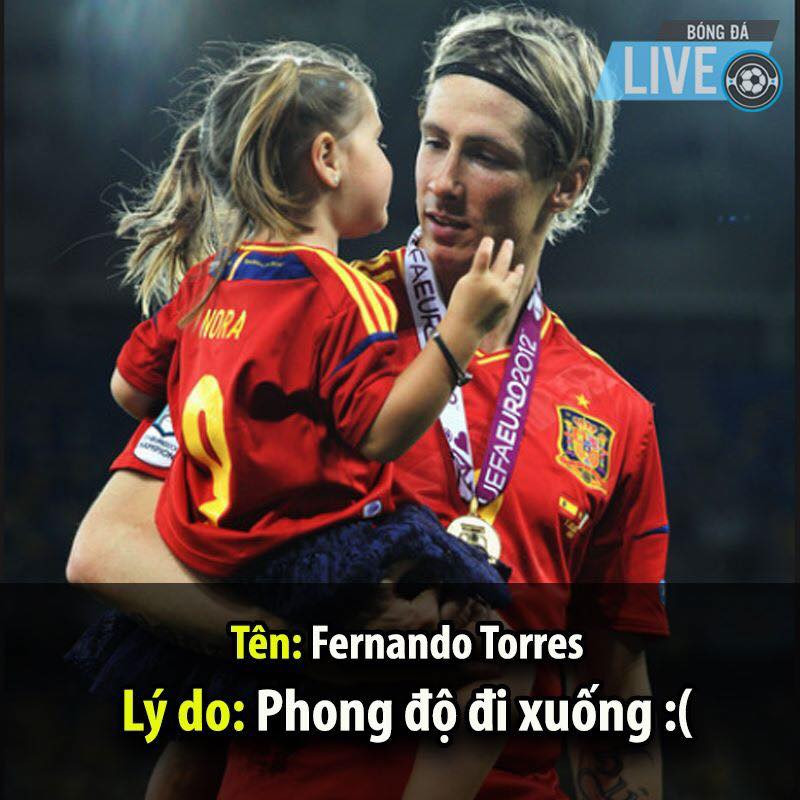 Dù hiện tại ĐT Tây Ban Nha chưa có một tiền đạo sắc bén nào trong danh sách triệu tập chuẩn bị cho World Cup tại Nga nhưng Torres vẫn không được nhắc đến bởi tuổi tác và tiếp đó là phong độ đang đi xuống.