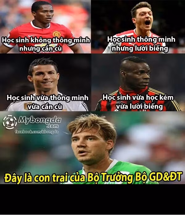 NHM tung hô Lord Bendtner.