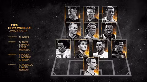 Mở màn cho hàng loạt danh hiệu được công bố trong đêm gala trao giải Quả bóng Vàng thế giới 2015 là giải thưởng đội hình tiêu biểu của FIFA 2015. Năm nay, FIFA đã chọn đội hình 4-3-3 để vinh danh giải thưởng này và những cái tên trong đó đều là những ngôi sao sáng trong làng bóng đá thế giới như: Neuer, Marcelo, Alves, Ramos, Thiago Silva, Modric, Pogba, Iniesta, Ronaldo, Messi, Neymar.