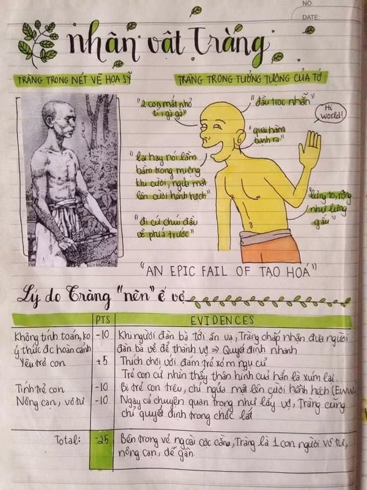 Đặc biệt, Quỳnh Trang rất thích học môn Văn cũng như đọc các thể loại sách truyện manga và tiểu thuyết nên đã quyết định áp dụng sở thích của mình vào tác phẩm vở văn của mình.